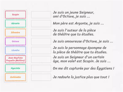 Les personnages des Fourberies de Scapin et leurs liens entre eux 