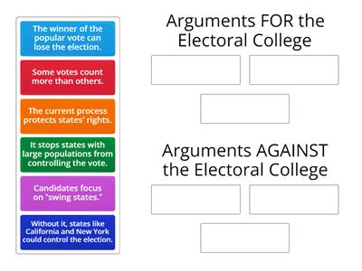 Arguments for/against the Electoral College 