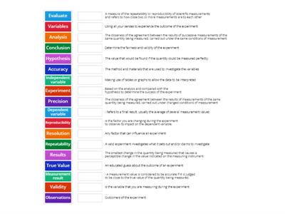  Variables and scientific method