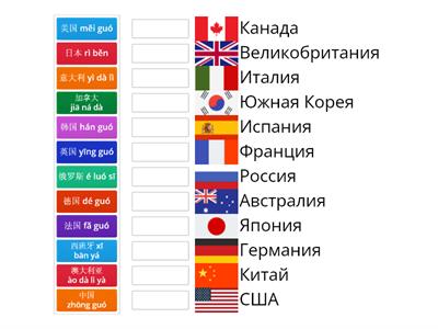 国家 Страны на китайском языке (слово - перевод)