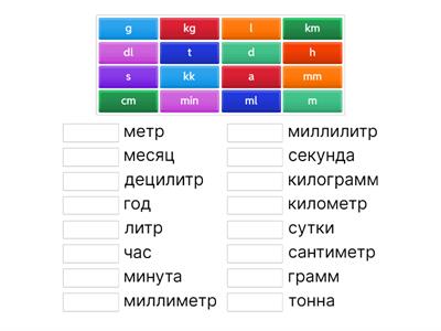 Mittayksiköt venäjäksi CLIL su-ve