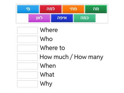 Y3-6  מילות שאלה