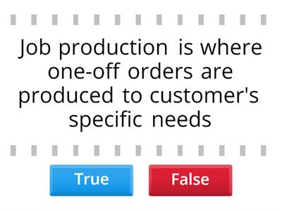 Methods of Production (S2)