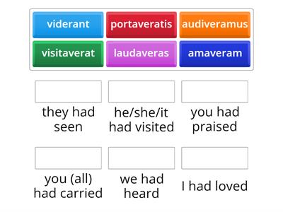 pluperfect (verbs)