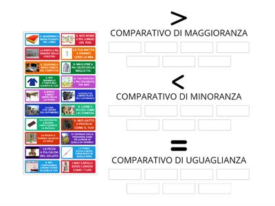 COMPARATIVI ITALIANO