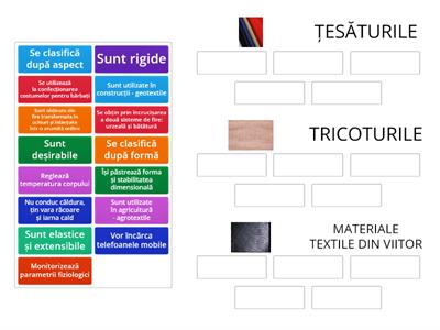 ȚESĂTURI ȘI TRICOTURI. MATERIALE TEXTILE DIN VIITOR