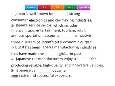 Japanese Industry