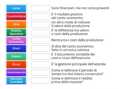 Allenamento sul conto economico (visione d'insieme)