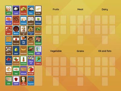 Food and nutrients [8A]