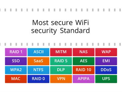 Random ITF Acronyms