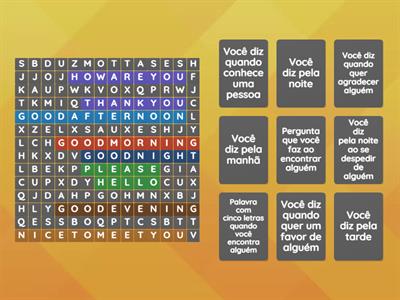 Review of Greetings and Introductions