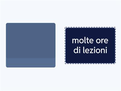 Dopo le medie: Cosa ci sarà? 