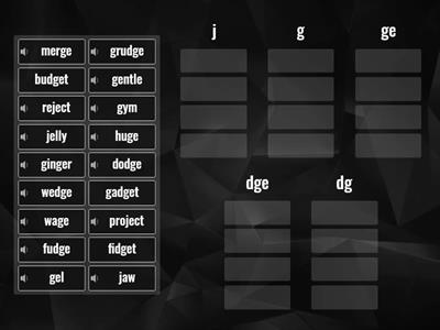 Same Sound-Different Spellings /j/