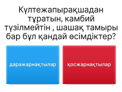 Биология 8 класс