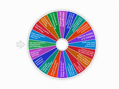 Agreeing or Disagreeing