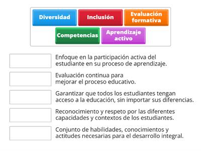 Relación de los conceptos de educación.