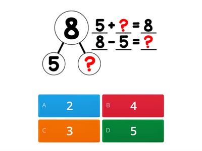 Number Bonds with Missing Parts - Quiz Show!