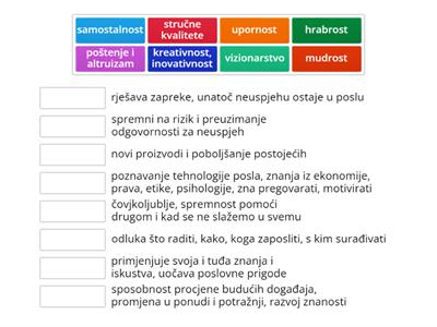 Osobine poduzetnika