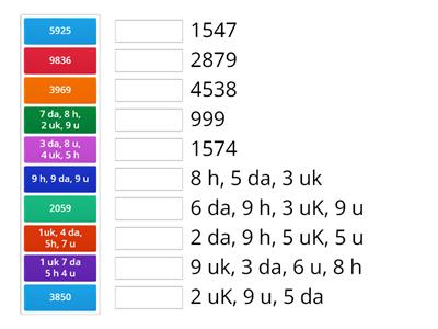 ESEGUI DA SOLO 2 - COMPONI E SCOMPONI I NUMERI