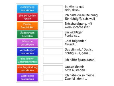 Redemittel B2