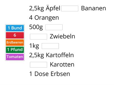 Lebensmittel - Partner B