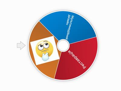 Інфографіка для спеціальності