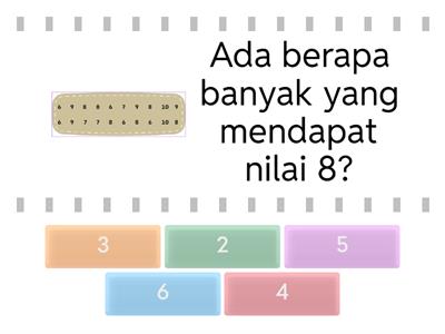 Data Matematika