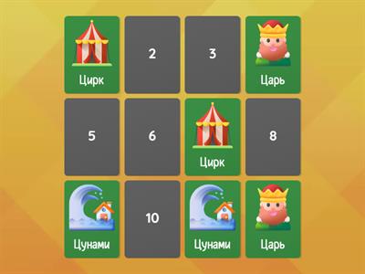 Автоматизация Ц