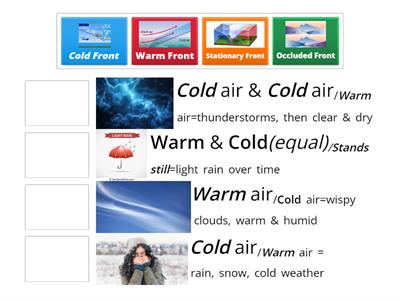 Science 6-Weather Fronts-Unit 2