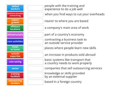 Outsourcing Business Result Upper Int p.47