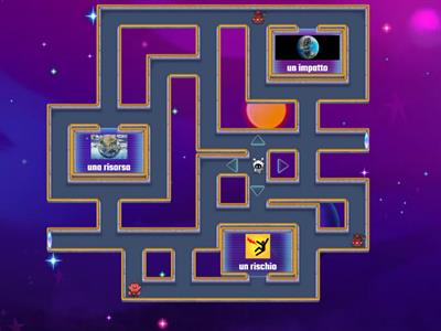 Inseguimento nel Labirinto "risorse, rischi e impatti"