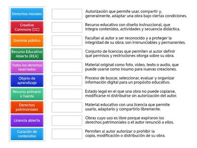 Usos y licencias REA