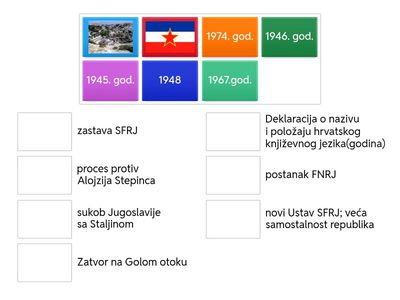 Hrvatska u drugoj Jugoslaviji