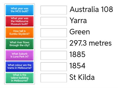 Year 9 HG Competition 