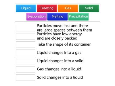 Solids liquids and gases