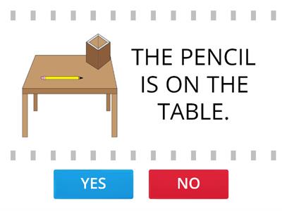 PREPOSITIONS OF PLACE