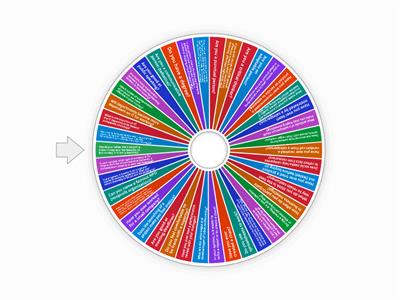 business conversation - part 2