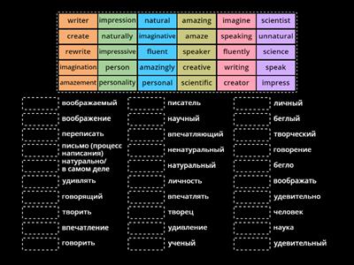 словообразование