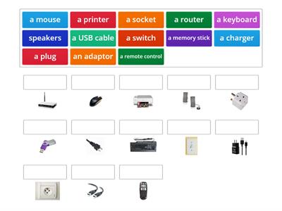 Electronic devices English File Int