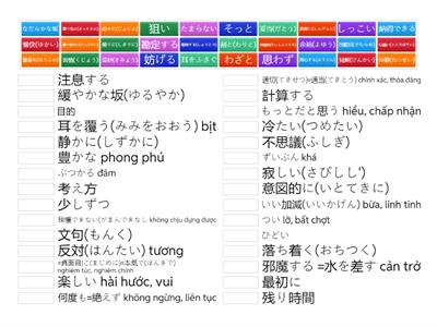 Đồng nghĩa N2 03