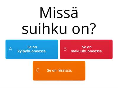 Missä se on?