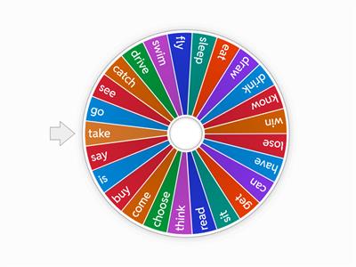 4th Primary - Irregular verbs English
