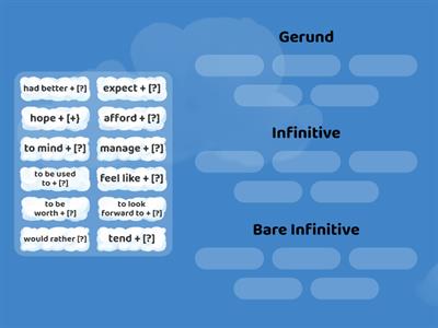 Verb Patterns