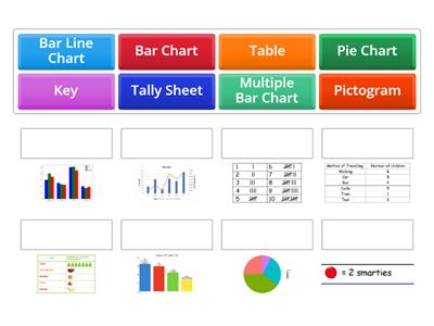 Data Language 3