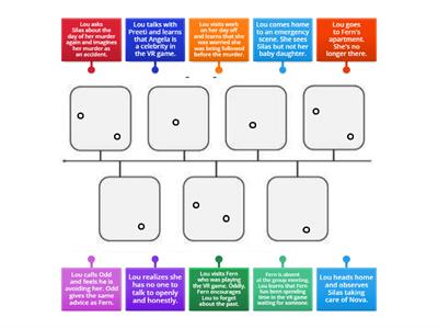 ESL 102 Ch 14 and Ch 15 Key Events