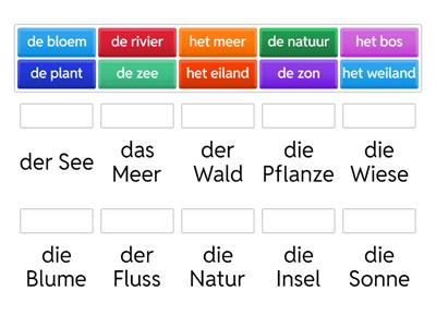 Kapitel 2.3 - 3 havo - na klar