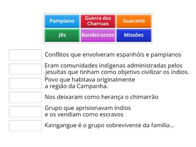 Primeiros habitantes do território gaúcho