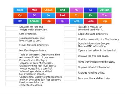 1.11: Features and Tools of Linux