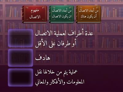 نشاط تفاعلي - تقويم قبلي على الدرس السابق