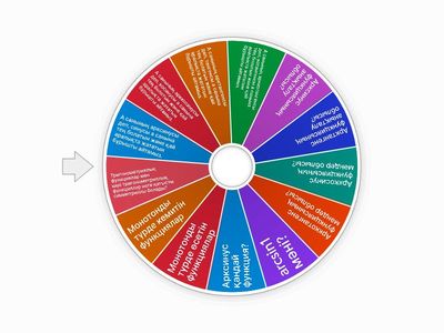 Кері тригонометрия